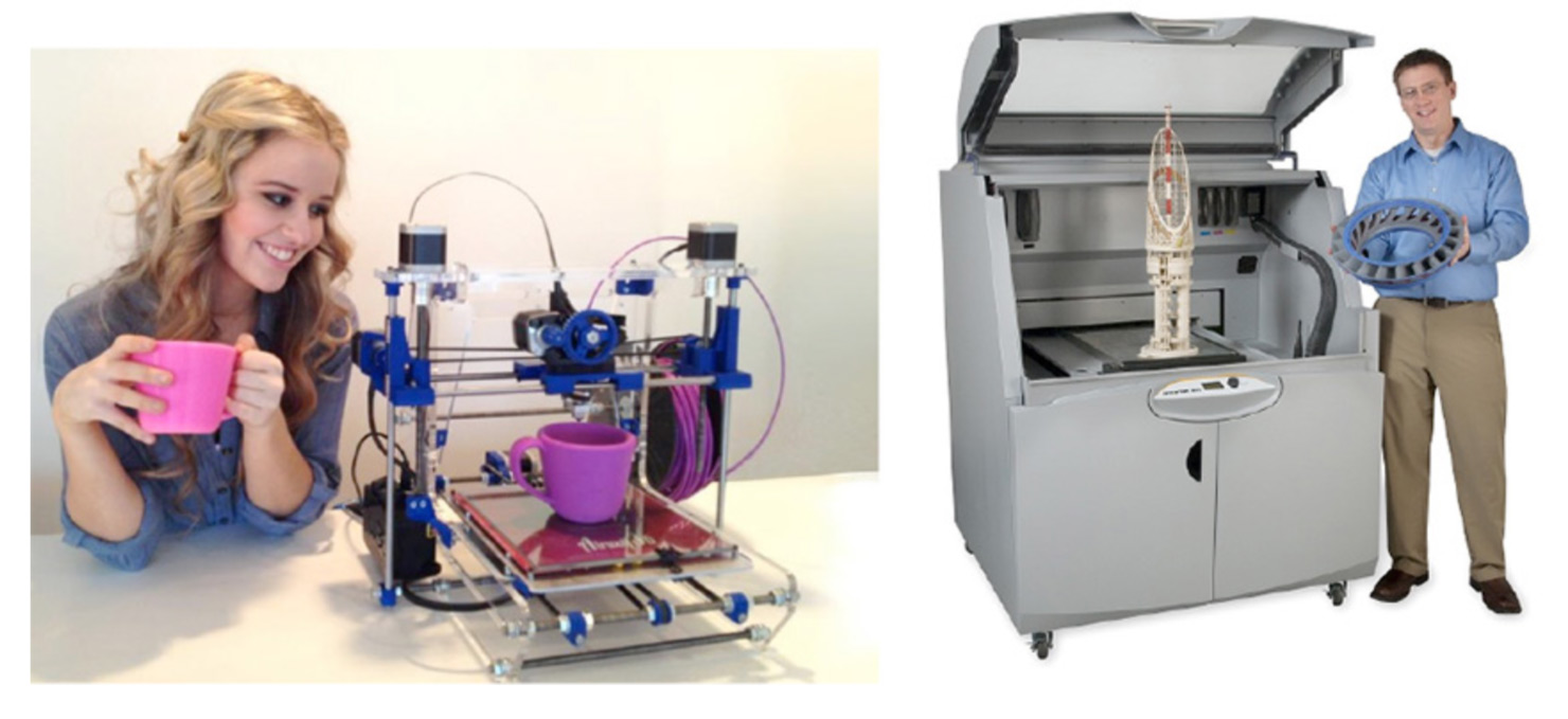 Images of common approaches to 3D printing