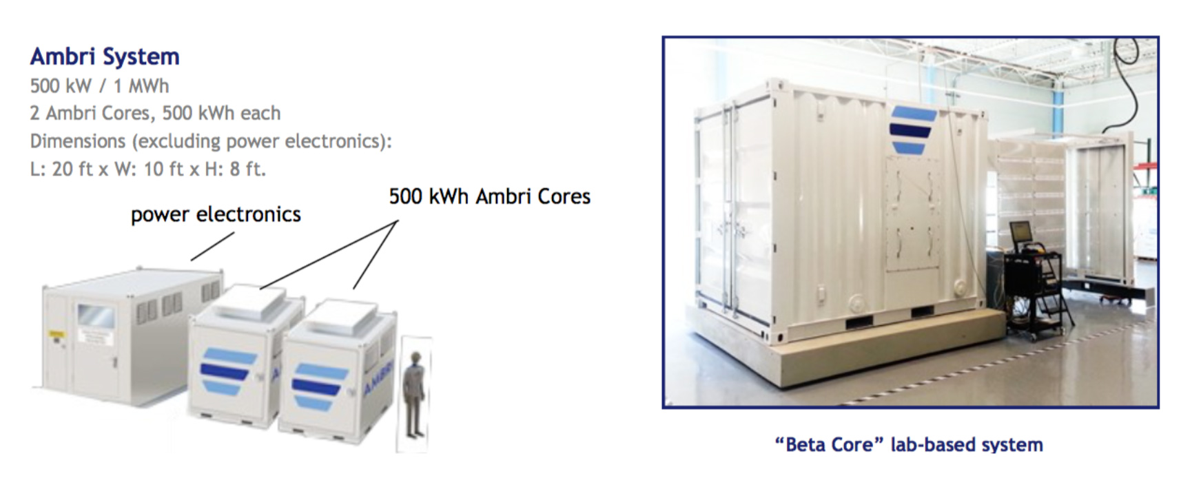 Liquid-metal battery from the Ambri corporation