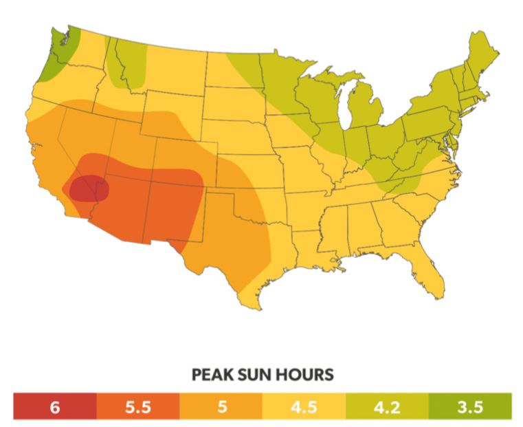 Graphic of Peak Sun Hours