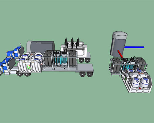 Truck-delivered SMR, Desalination + Hydrogen Modules